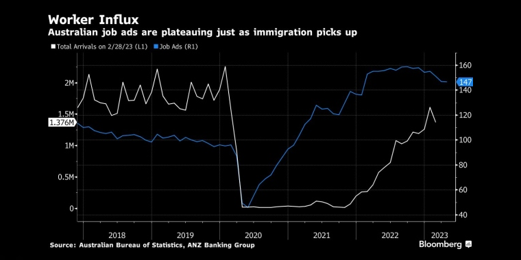 俄罗斯石油价格上限制裁的影响,日本央行政策会议预览,调整ycc政策,无限制购债,计划外购债,突然的政策转向导致日元飙升,美元兑日元下一步或直指125,日本央行突然上调收益率上限,市场剧烈波动