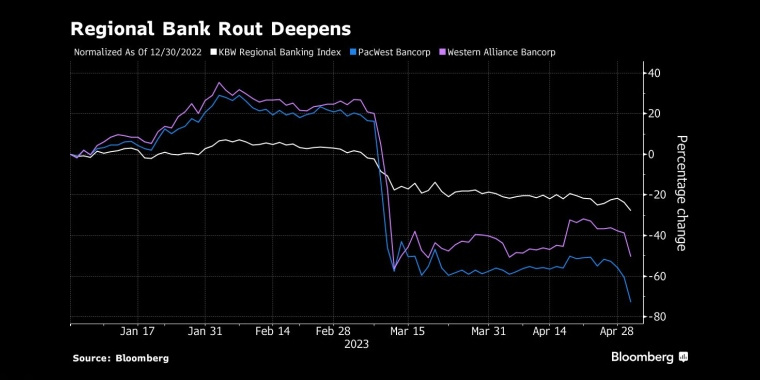 俄罗斯石油价格上限制裁的影响，日本央行政策会议预览，调整ycc政策，无限制购债，计划外购债，突然的政策转向导致日元飙升，美元兑日元下一步或直指125，日本央行突然上调收益率上限，市场剧烈波动