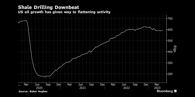 俄罗斯石油价格上限制裁的影响，日本央行政策会议预览，调整ycc政策，无限制购债，计划外购债，突然的政策转向导致日元飙升，美元兑日元下一步或直指125，日本央行突然上调收益率上限，市场剧烈波动