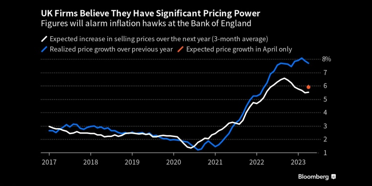 俄罗斯石油价格上限制裁的影响，日本央行政策会议预览，调整ycc政策，无限制购债，计划外购债，突然的政策转向导致日元飙升，美元兑日元下一步或直指125，日本央行突然上调收益率上限，市场剧烈波动