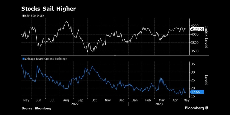 俄罗斯石油价格上限制裁的影响，日本央行政策会议预览，调整ycc政策，无限制购债，计划外购债，突然的政策转向导致日元飙升，美元兑日元下一步或直指125，日本央行突然上调收益率上限，市场剧烈波动