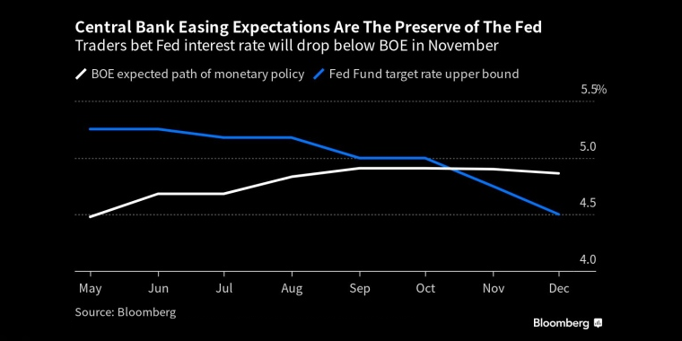 俄罗斯石油价格上限制裁的影响,日本央行政策会议预览,调整ycc政策,无限制购债,计划外购债,突然的政策转向导致日元飙升,美元兑日元下一步或直指125,日本央行突然上调收益率上限,市场剧烈波动