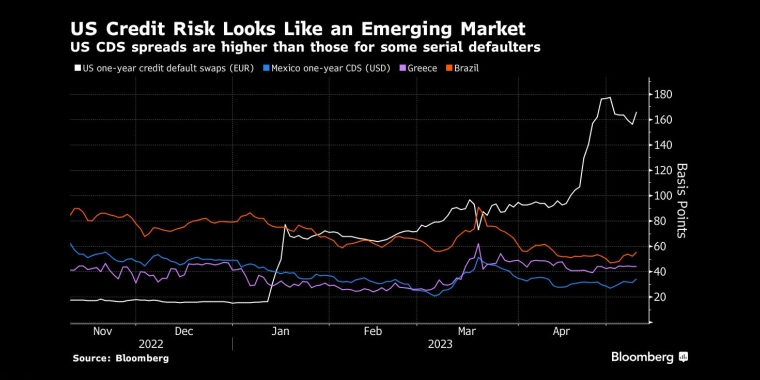 俄罗斯石油价格上限制裁的影响，日本央行政策会议预览，调整ycc政策，无限制购债，计划外购债，突然的政策转向导致日元飙升，美元兑日元下一步或直指125，日本央行突然上调收益率上限，市场剧烈波动
