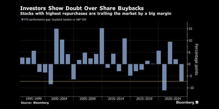俄罗斯石油价格上限制裁的影响，日本央行政策会议预览，调整ycc政策，无限制购债，计划外购债，突然的政策转向导致日元飙升，美元兑日元下一步或直指125，日本央行突然上调收益率上限，市场剧烈波动