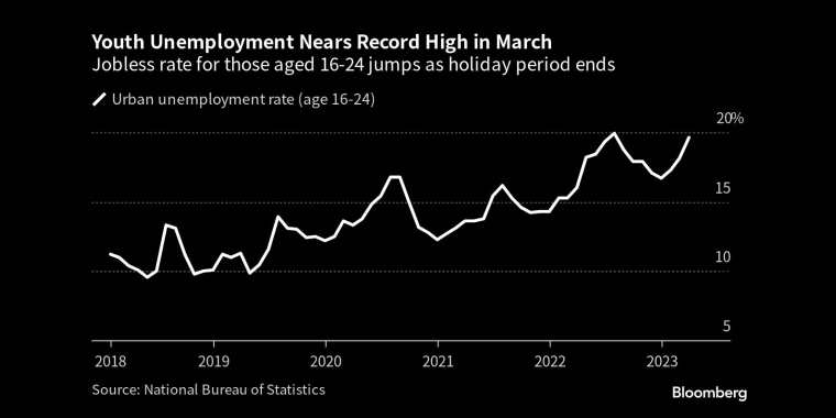 俄罗斯石油价格上限制裁的影响,日本央行政策会议预览,调整ycc政策,无限制购债,计划外购债,突然的政策转向导致日元飙升,美元兑日元下一步或直指125,日本央行突然上调收益率上限,市场剧烈波动