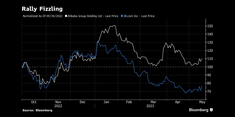 俄罗斯石油价格上限制裁的影响,日本央行政策会议预览,调整ycc政策,无限制购债,计划外购债,突然的政策转向导致日元飙升,美元兑日元下一步或直指125,日本央行突然上调收益率上限,市场剧烈波动