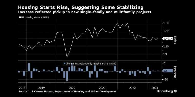 俄罗斯石油价格上限制裁的影响,日本央行政策会议预览,调整ycc政策,无限制购债,计划外购债,突然的政策转向导致日元飙升,美元兑日元下一步或直指125,日本央行突然上调收益率上限,市场剧烈波动