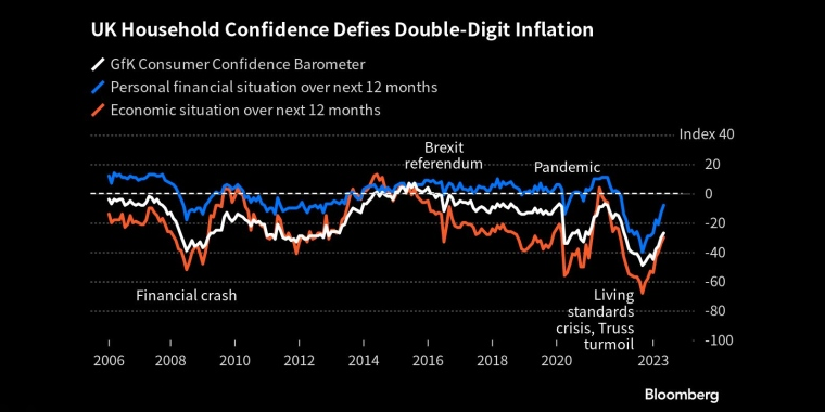 俄罗斯石油价格上限制裁的影响,日本央行政策会议预览,调整ycc政策,无限制购债,计划外购债,突然的政策转向导致日元飙升,美元兑日元下一步或直指125,日本央行突然上调收益率上限,市场剧烈波动