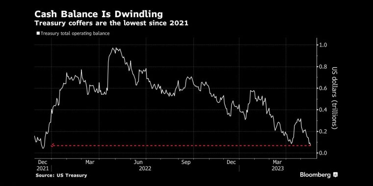 俄罗斯石油价格上限制裁的影响,日本央行政策会议预览,调整ycc政策,无限制购债,计划外购债,突然的政策转向导致日元飙升,美元兑日元下一步或直指125,日本央行突然上调收益率上限,市场剧烈波动