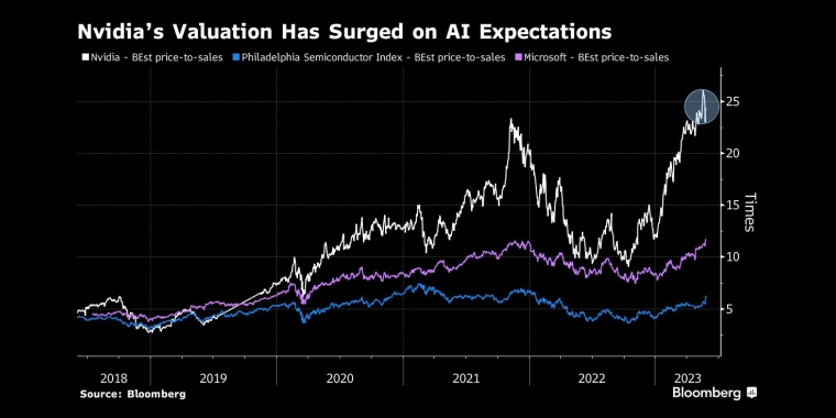 市场人气疲弱,恒生中国指数扩大跌幅 - 行情走势分析 - 股指、黄金、外汇、原油 - 财经图表/统计图表/分析图表/经济指标【GDP-CPI-PMI-非农】 - 彭博社 - Bloomberg - 市场矩阵