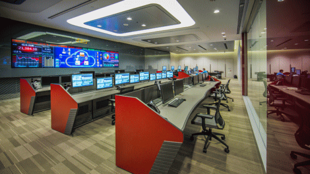 香港股市最新消息，盘中港股突发重大资讯，恒指期货，小恒指，大恒指，恒指策略，恒指行情走势图，恒指怎么做？