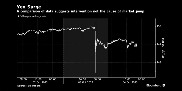 æ¥å
é£åæ°æ®å¯¹æ¯è¡¨æï¼å¹²é¢å¹¶éå¸åºè·åçåå - è¡æ
èµ°å¿åæ - è¡æãé»éã夿±ãåæ²¹ - è´¢ç»å¾è¡¨/ç»è®¡å¾è¡¨/åæå¾è¡¨/ç»æµææ ãGDP-CPI-PMI-éåã - å½å社 - Bloomberg - å¸åºç©éµ