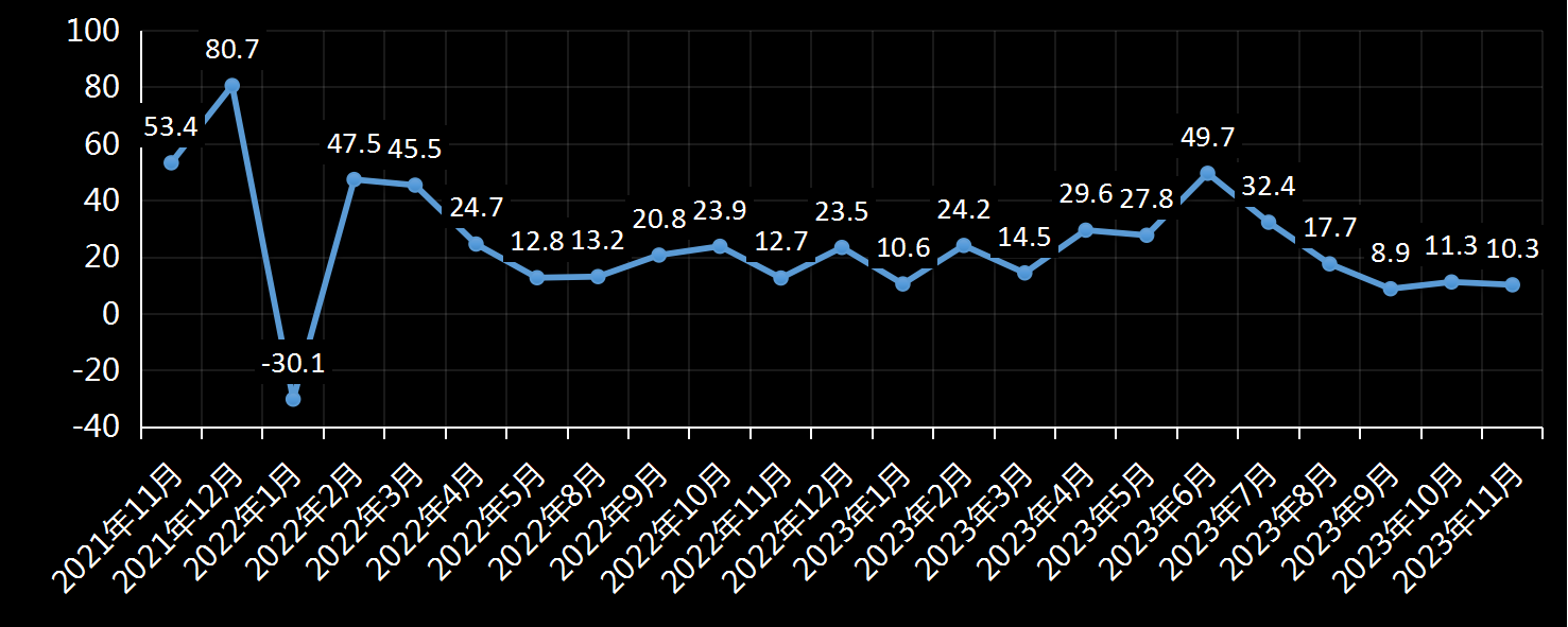 美国安德普翰人力资源服务公司(Automatic Data Processing, ADP),ADP非农数据,全国就业报告(National Employment Report, NER),ADP非农数据发布官网,adp公司官网,美国安德普翰人力资源服务公司官网地址,利多利空美元黄金,最新美国非农数据,大非农和小非农,非农行情,最新/今日/今夜