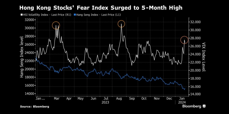 交易员根据历史预测3月降息到那时，央行按兵不动的时间将超过平均水平 - 股指/外汇/原油/黄金/商品行情走势分析&经济数据和报告解读 - 市场矩阵