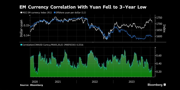交易员根据历史预测3月降息到那时,央行按兵不动的时间将超过平均水平 - 股指/外汇/原油/黄金/商品行情走势分析&经济数据和报告解读 - 市场矩阵