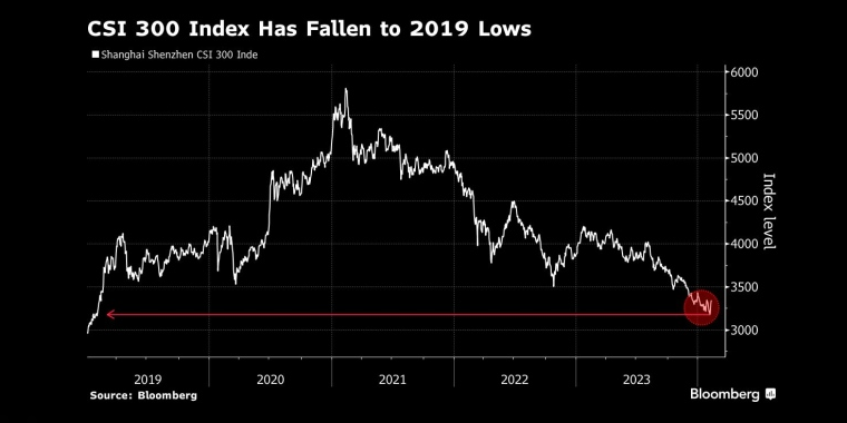 PIMCO：预计日本央行最早将于3月开始加息