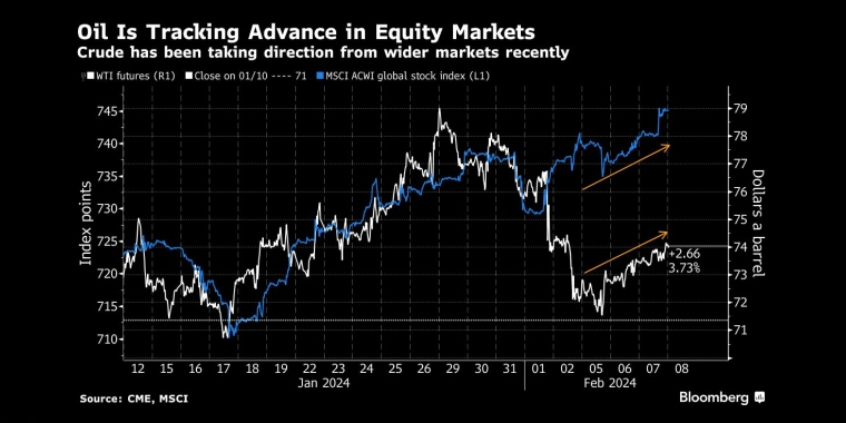 PIMCO：预计日本央行最早将于3月开始加息