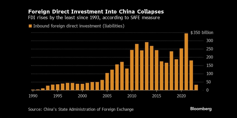 æ¥æ¬è¡å¸æ­£å¨è¶è¿å¨çå¶ä»å½å®¶è¡å¸