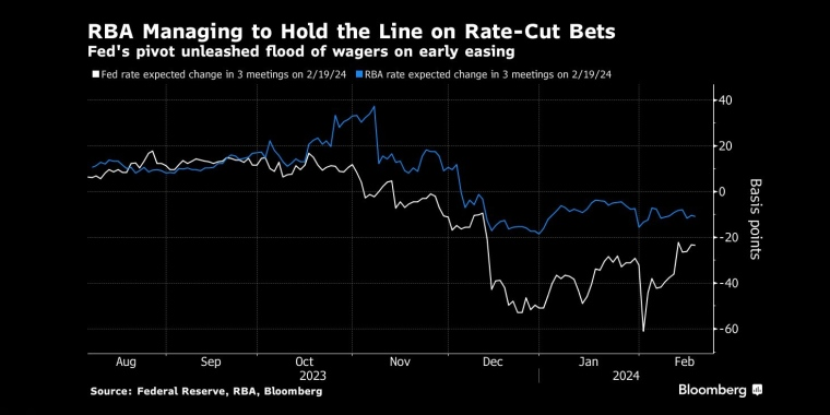 é«çéå¢ç­ç¥å¸ç¬¬äºæ¬¡ä¸è°äºæ&nbsp;åæ®å°500çç®æ&nbsp;ä»·