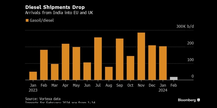 åå½ä»æä¸¤å¹´çGDPé¢æµ