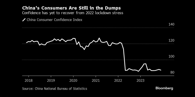 交易员根据历史预测3月降息到那时,央行按兵不动的时间将超过平均水平 - 股指/外汇/原油/黄金/商品行情走势分析&经济数据和报告解读 - 市场矩阵