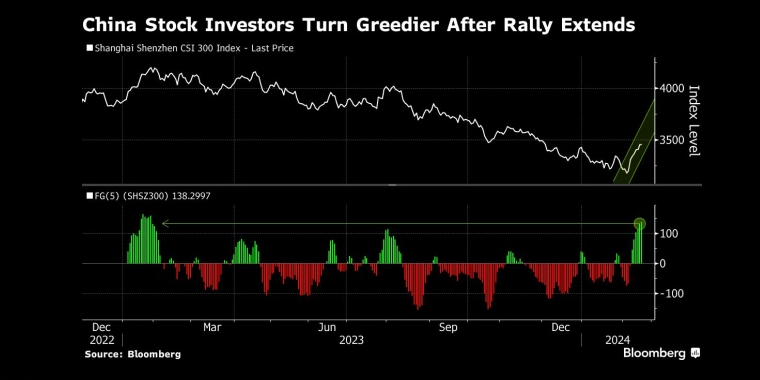 å¾ï¼å¶é&nbsp;ä¸æ´»å¨æç»­ä¸æ»è¡¨æéæ±ç²è½¯