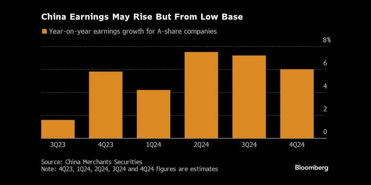 交易员根据历史预测3月降息到那时，央行按兵不动的时间将超过平均水平 - 股指/外汇/原油/黄金/商品行情走势分析&经济数据和报告解读 - 市场矩阵