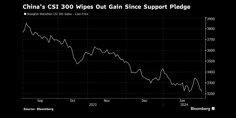 中国12月工厂活动收缩制造业活动萎缩幅度超过预期 - 行情走势分析 - 市场矩阵