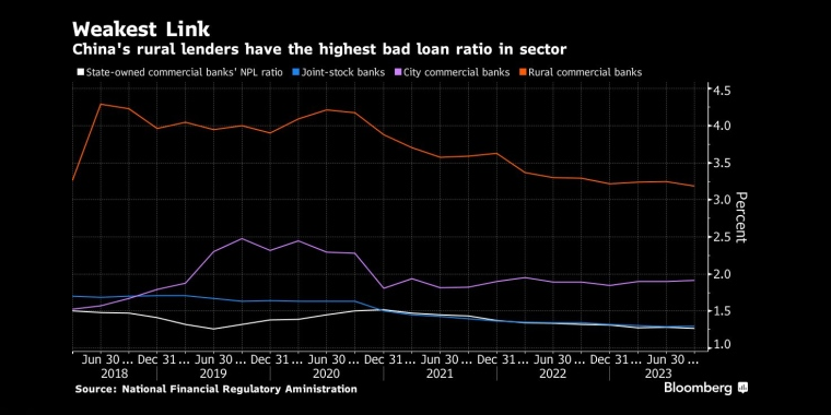 中国12月工厂活动收缩制造业活动萎缩幅度超过预期 - 行情走势分析 - 市场矩阵