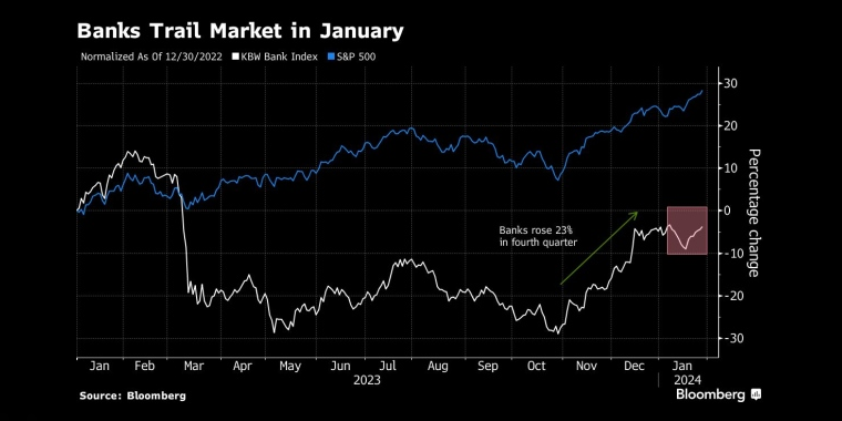 中国12月工厂活动收缩制造业活动萎缩幅度超过预期 - 行情走势分析 - 市场矩阵