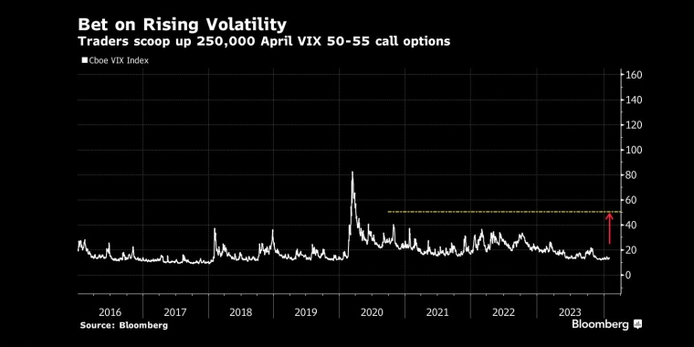 财政部：适当增加投资规模，发挥好政府投资的带动放大效应