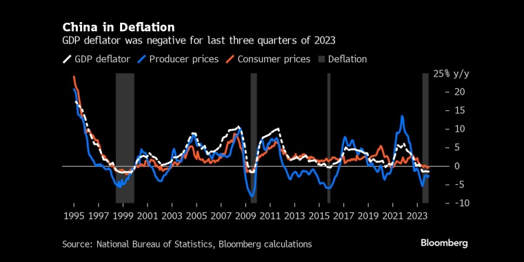 PIMCO:预计日本央行最早将于3月开始加息