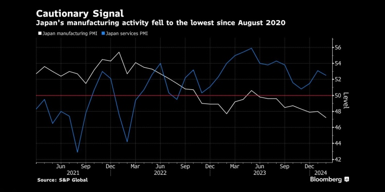 å¾ï¼å¶é 䏿´»å¨æç»ä¸æ»è¡¨æéæ±ç²è½¯