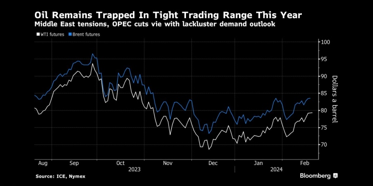 åå½ä»æä¸¤å¹´çGDP颿µ