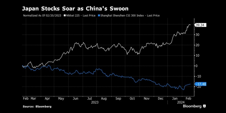 æ¥æ¬è¡å¸é£å