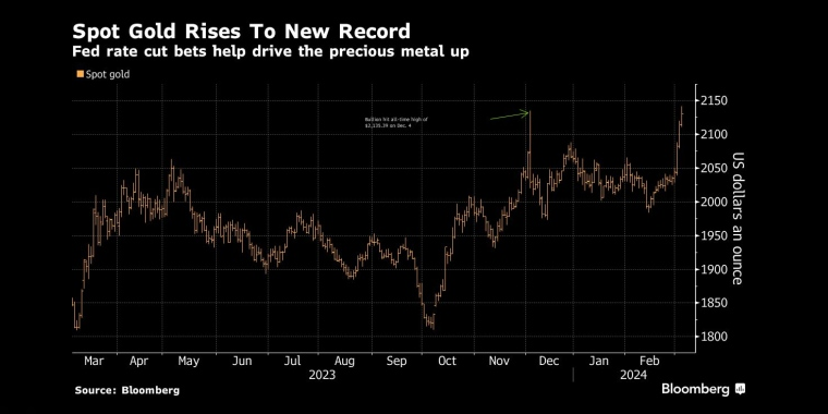 图:日本央行资产与国内生产总值之比